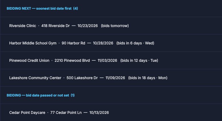 Bidding Next list: four jobs in bid date order with countdowns such as bids tomorrow and bids in 6 days