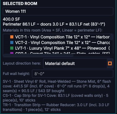 Room panel: sheet vinyl 441.5 square feet including 6 inch cove, 6 foot roll runs 0 degrees, 6 drops, 4 seams, 543 square feet bought; cap strip 83.1 linear feet on coved walls only, 5 pieces of 10 foot sticks; transition strip from the doorway